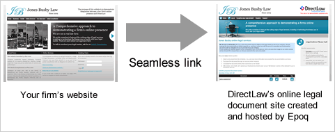 DirectLaw Integration With Your Web Site